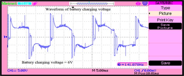 Battery charging voltage when excess power from source