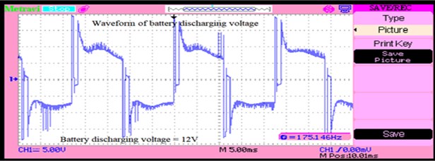 Battery discharging voltage when load power demands