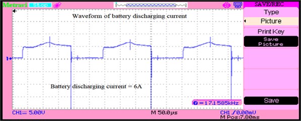 Battery discharging current when load power demands