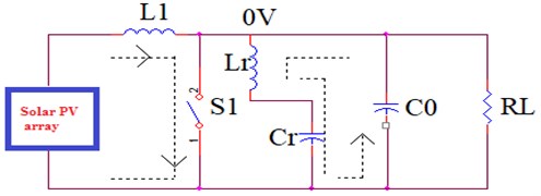 Mode D capacitor Cr discharges to charge capacitor Co