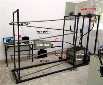 The real picture of the piping system