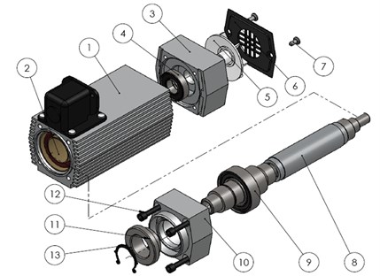 A schematic construction of a KNSR22.08-2 motor, where: 1 – motor stator, 2 – motor winding,  3 – back casing, 4 – bearing 6002 FAG NBR+FE C3, 5 – motor fan, 6 – guard of back casing,  7 – screw M5x10, 8 – engine rotor shaft, 9 – bearing SKF Explorer 6005 - 2RZTN9 C3,  10 – front casing, 11 – spacing ring, 12 – screw M6x50, 13 – snap ring [23]