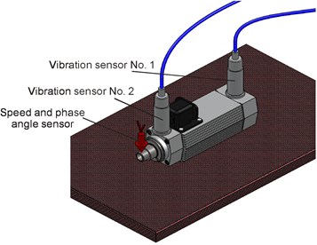 A schematic representation of the sensor layout