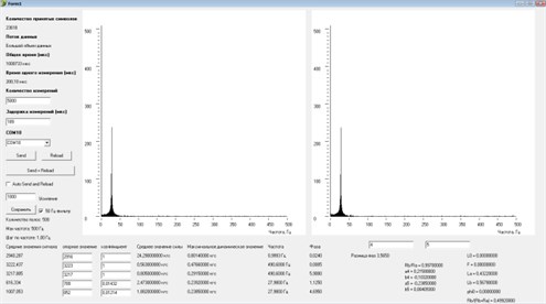 Computer program for data collection and analysis