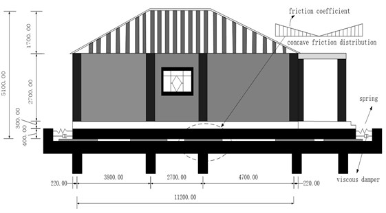 A building structure: a) elevation view (mm), b) side view (mm), c) plan view (mm)
