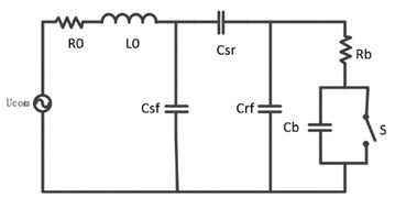 The equivalent circuit model