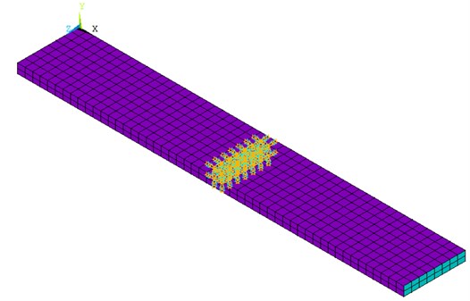 Sandwich specimen (500D) finite element model by ANSYS 19.1