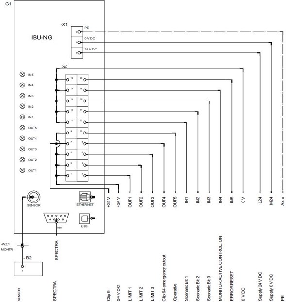 IBU-NG wiring diagram
