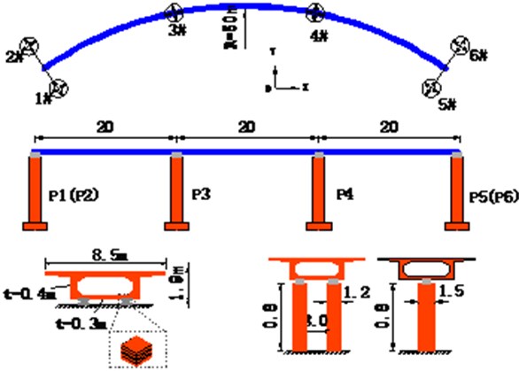 Overall layout and section of curved girder bridge (in m)