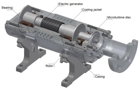 A cross-sectional view in the horizontal plane of the ORC microturbine