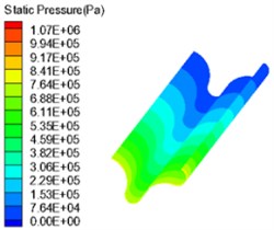 Static pressure distribution of four sub-grid scale models