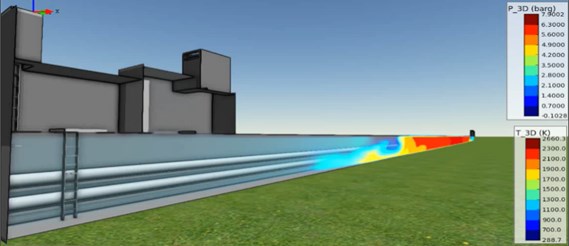 The propagation process of blast waves in a facility