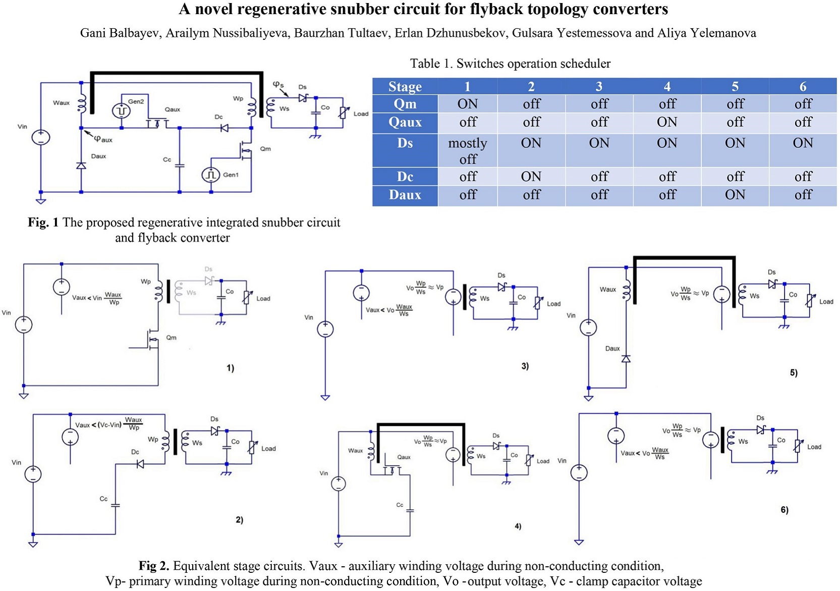 A novel regenerative snubber circuit for flyback topology converters
