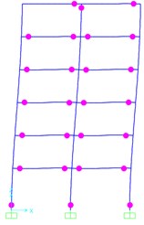 Distribution of plastic hinge rotations obtained from the SPA procedure  and NTHAs in the fringe frame for 6-Story model (Δdemand = 82 mm)