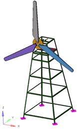 Experimental set-up of 1 kW wind turbine a) FEA model and b) actual experimental set-up