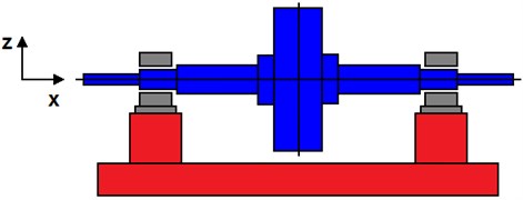 A schematic diagram of the investigated rotor