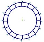 Finite element model for ring  supported by 16 supports