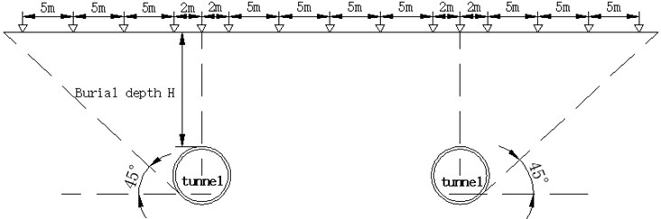 Cross-section layout of land subsidence monitoring points