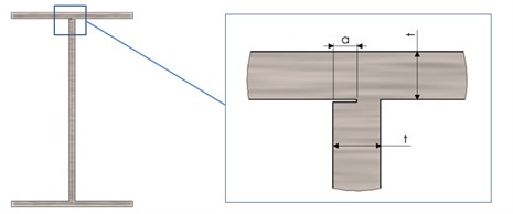 The I-beam and a zoom on the crack location, highlighting it dimensions