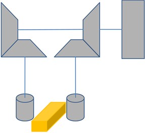 Gear drive of vertical rolls in slabbing mill: a) previous single motor drive;  b) new multi-motor gear drive; c) calculation scheme of one half of gearbox