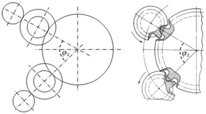 Schematic angular phasing of intermediate gears on the output gear wheel