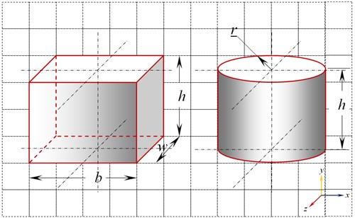 Cuboidal and cylindrical model of cell