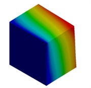 Mode shapes of cuboidal model
