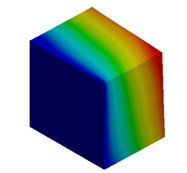 Mode shapes of cuboidal model