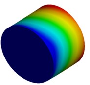 Mode shapes of cylindrical model