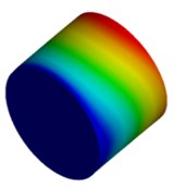 Mode shapes of cylindrical model