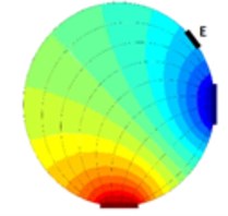 Principle of voltage changes on an arbitrary electrode E, a) vessel with fluid,  b) a square cross-sectional object is inserted into the vessel with fluid.