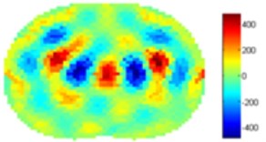 Results of volunteer breathing a) exhaling (frame 1), b) deep breath (frame 18