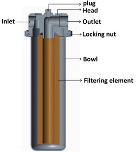 Assembly of special water filter