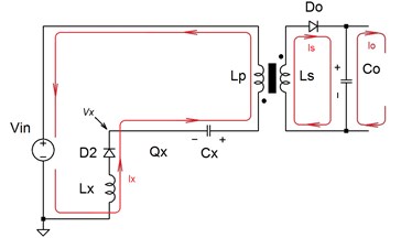Equivalent circuits of operational stages: a) Stage 1; b) Stage 2; c) Stage 3; d) Stage 4; e) Stage 5. On the figures (a-e): Vx – the potential of the D2 cathode; Lp – inductance of transformer primary  winding; Ls –inductance of transformer secondary winding; Vin – input voltage; Ip – transformer primary current; Is – transformer secondary current; Ix – the current on the auxiliary inductor Lx;  Io – output load current
