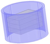 Different evaluated directions for the coil and the ME transducer:  a) D1D1, b) D1D2, c) D2D1, d) D2D2