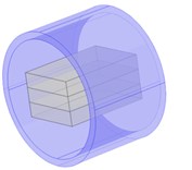 Different evaluated directions for the coil and the ME transducer:  a) D1D1, b) D1D2, c) D2D1, d) D2D2