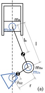 a) Lumped parameter model of slider-crank mechanism, b) lumped parameter model  of one counterweight, c) kinematics relation of slider-crank mechanism
