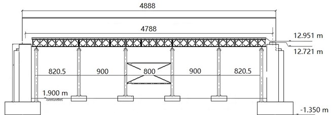 Support system for bridge (Unit: mm)
