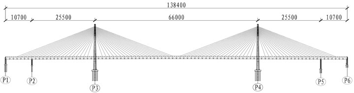 Standard deck shape and dimensions (unit: cm)