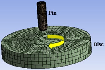 Geometry of the meshed modelled brick-on-slab arrangement in ANSYS