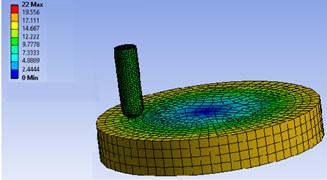Finite element model temperature distribution in contact between pin on disc