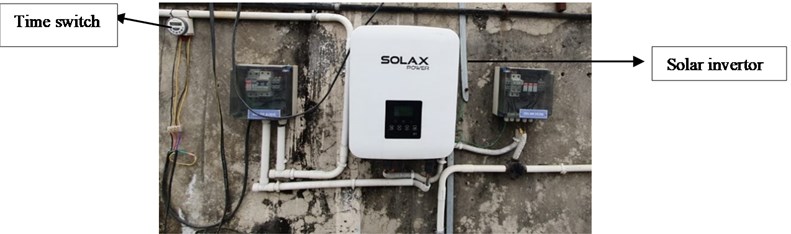 a) Actual photograph of the experimental setup showing PV module and nozzles;  b) actual photograph showing various equipment used to measure the power output