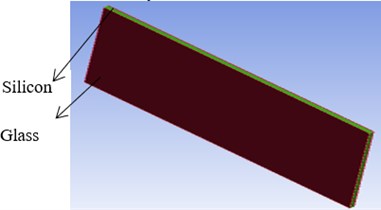 Geometry of single photo voltaic module