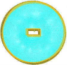 Circular plate with rectangular cutout  and inner and outer edges fixed