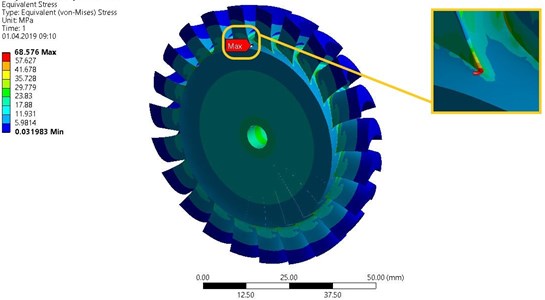 The equivalent von Mises stress of the turbine disc with a diameter of 68 mm,  with enlarged blade footing where the stresses have the maximum value