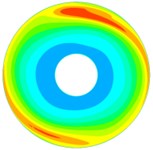 Pump cavity axial center section velocity distribution