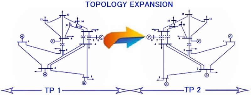 Phasor measuring unit calibration considering topology expansion of electric power utilities