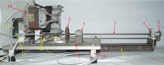 Experimental arrangement: 1 – horizontal steel shaft (diameter/length/mass of console = 8 mm/645 mm/0.255 kg), 2 – disk (0.270 kg), 3 – indicator (0.065 kg), 4 – stator imitator as the solid support with small radial clearance (r/δ= 2.65), 5 – safe support with large radial clearance,  6 – assembled ball bearings, 7 – frame plate, 8 – frame bracket, 9 – frame strut, 10 – electric motor,  11 – toothed belt drive, 12 – sensor for traverse displacements of shaft, 13 – sensor for rotary velocity of shaft