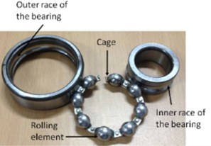 Rolling element bearing geometry
