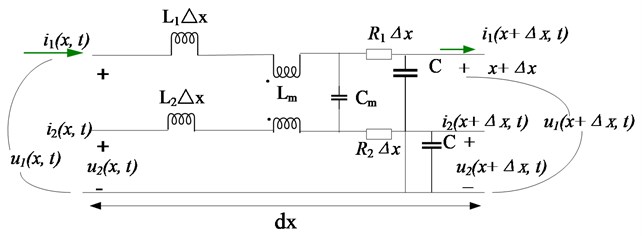 Two equivalent circuit models of lossless crosstalk coupled interconnects